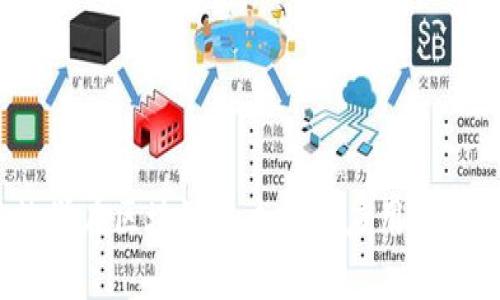  金融数学在区块链技术中的应用与发展趋势