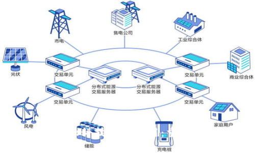 区块链技术在金融科技中的运用：重塑商业银行的未来
